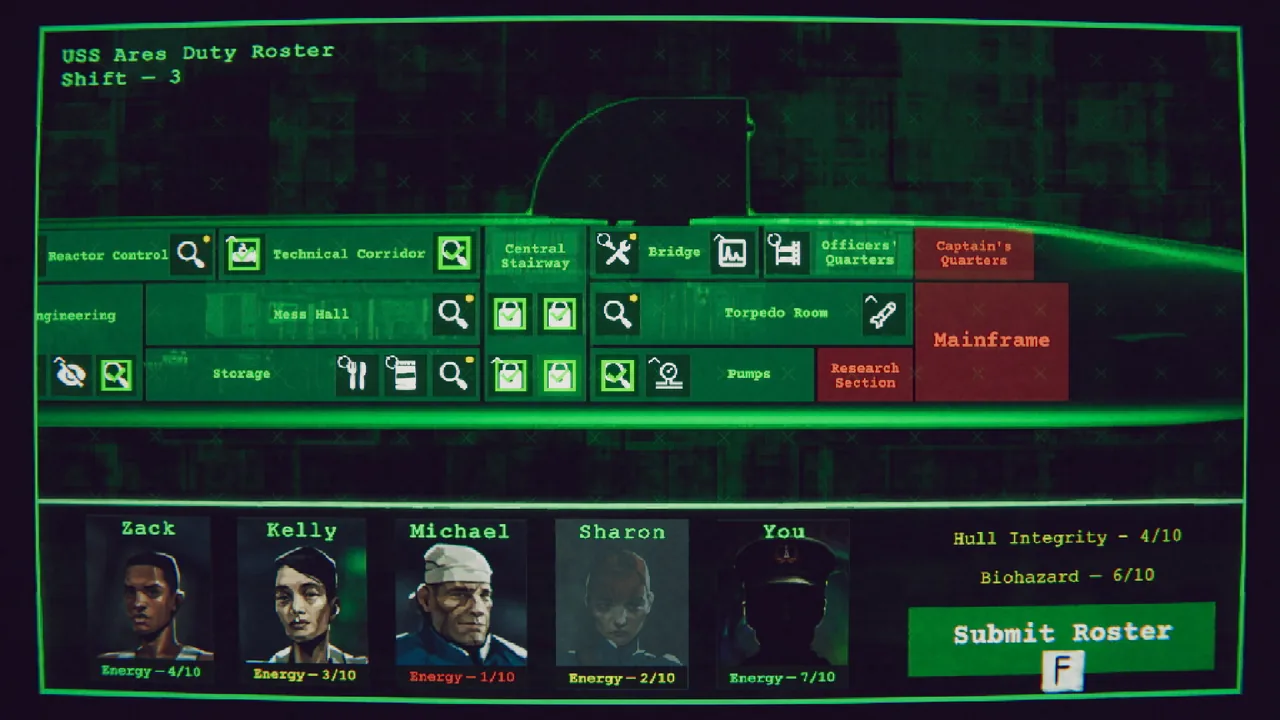 The USS Ares duty roster on shift 3: compartment tiles across a green wireframe of the submarine, crew portraits with Energy values, Hull Integrity 4/10 and Biohazard 6/10